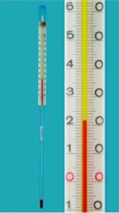 Slika za INDUSTRIAL THERMOMETER